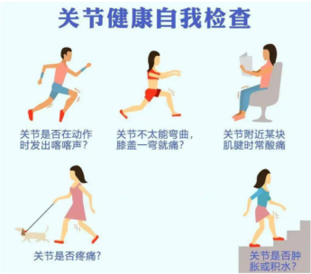 氨糖软骨素钙片饭前还是饭后吃，你一直吃对了吗？