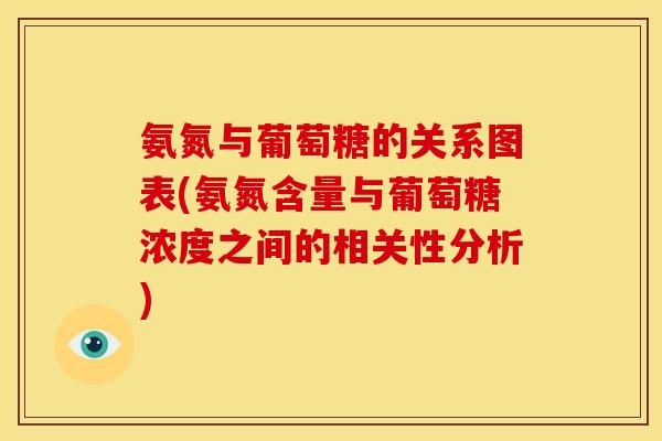 氨氮与葡萄糖的关系图表(氨氮含量与葡萄糖浓度之间的相关性分析)