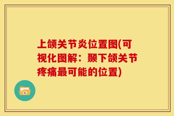 上颌关节炎位置图(可视化图解：颞下颌关节疼痛最可能的位置)